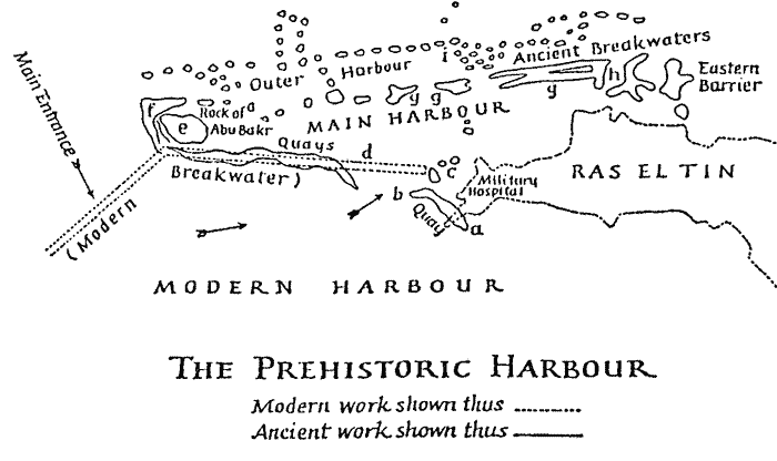 Skizze des Hafens